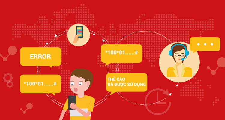 10-Tôi-có-mua-thẻ-cào-để-nạp-tiền-vào-ví-Fshare-nhưng-lúc-đầu-nạp-hệ-thống-báo-lỗi.-Tôi-nạp-lại-thì-báo-thẻ-cào-đã-được-sử-dụng