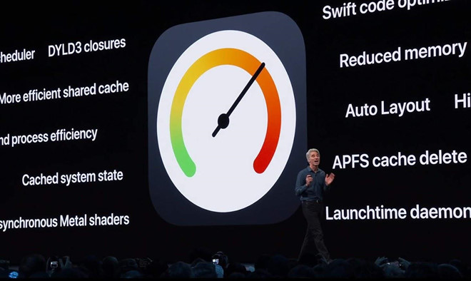 iOS 13 ra mat - mo app nhanh gap doi, them darkmode hinh anh 1 