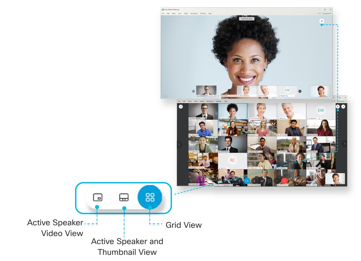 Video Conferencing - Switch Between Video Layouts in Cisco Webex ...