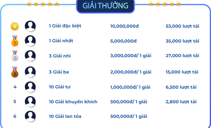 giai thuong-01