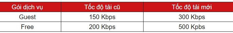 không1