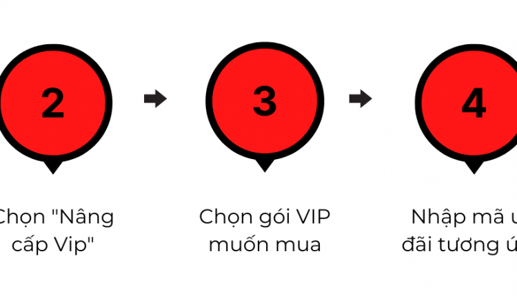 Huong dan thanh toan Fshare