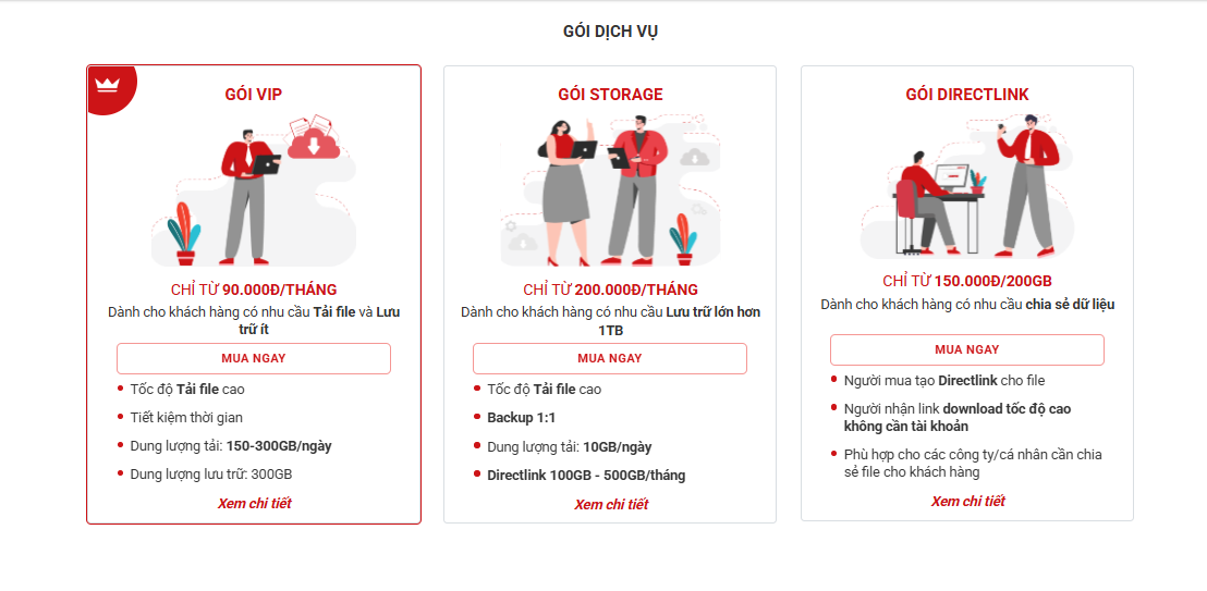 (Hình 2: Hướng dẫn nhận mã ưu đãi trên ví ShopeePay)